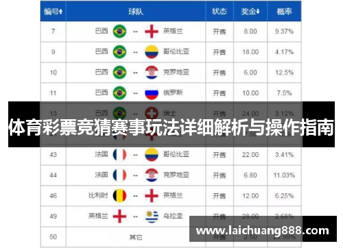 体育彩票竞猜赛事玩法详细解析与操作指南