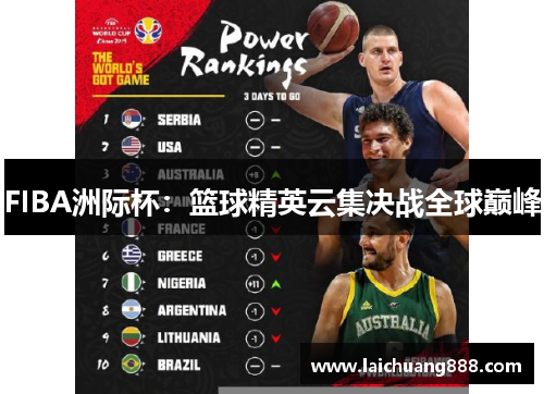FIBA洲际杯：篮球精英云集决战全球巅峰