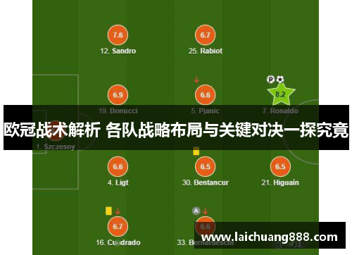 欧冠战术解析 各队战略布局与关键对决一探究竟